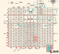 听过大唐西市、东市，咋还有大唐中市？真相下文揭晓