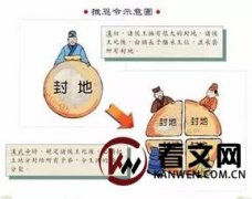 历史上有哪些拍手叫绝的阳谋？