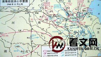 淮海战役