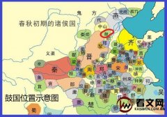 西周诸侯国之鼓国简介