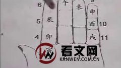 为什么有那么多的人相信命理学？