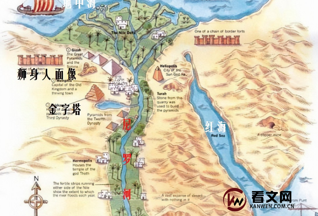 库施王国统治埃及