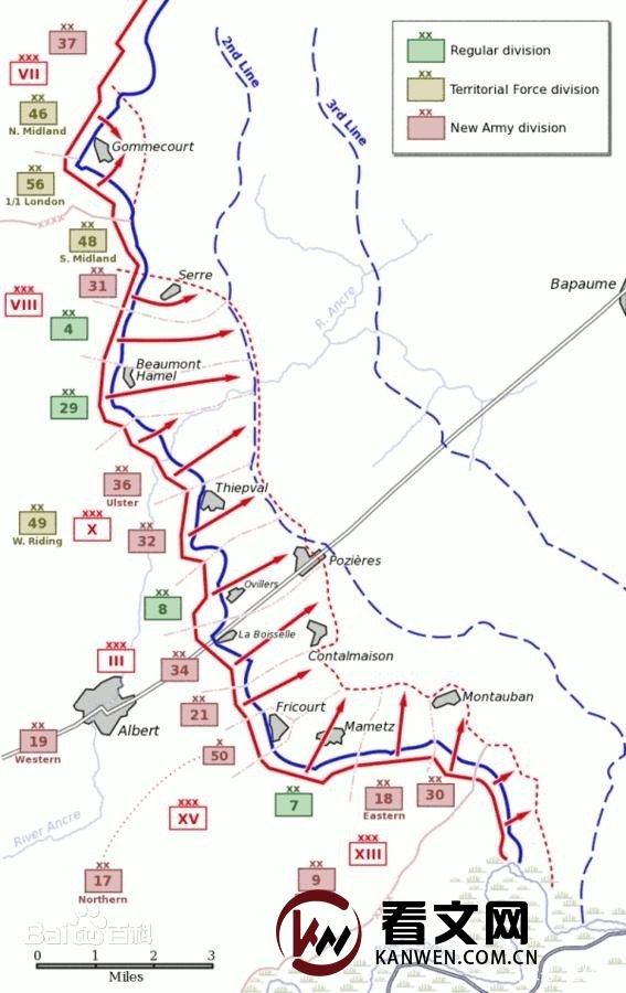 尼韦尔攻势