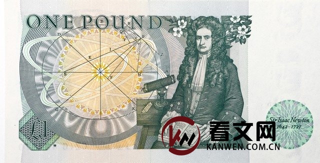 牛顿的《自然哲学的数学原理》