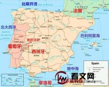 西班牙简介