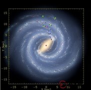 星系缺失的角动量：为何观测到的星系的角动量与理论预测不符？