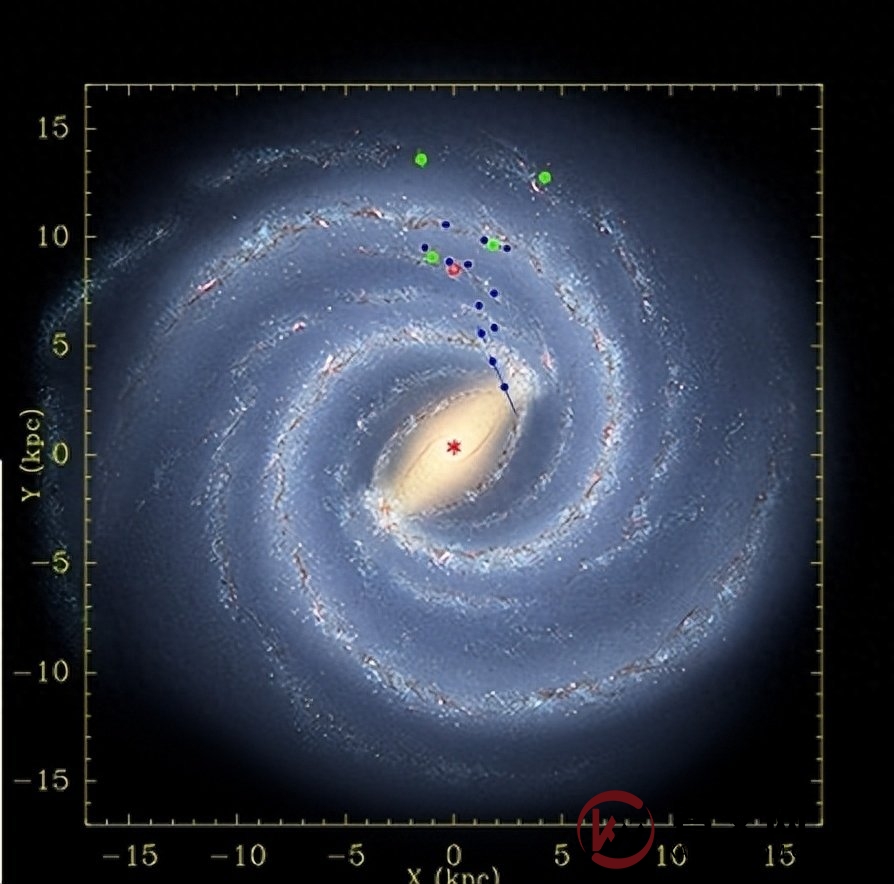 星系缺失的角动量:为何观测到的星系的角动量与理论预测不符?