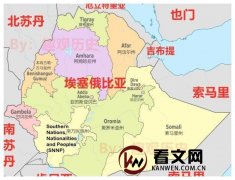 埃塞俄比亚简介