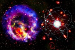 惊人相似，为何原子和星系表现出惊人的相似性，原子里另有宇宙？