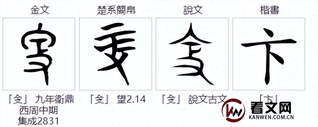 卞怎么读?卞的读音和意思!